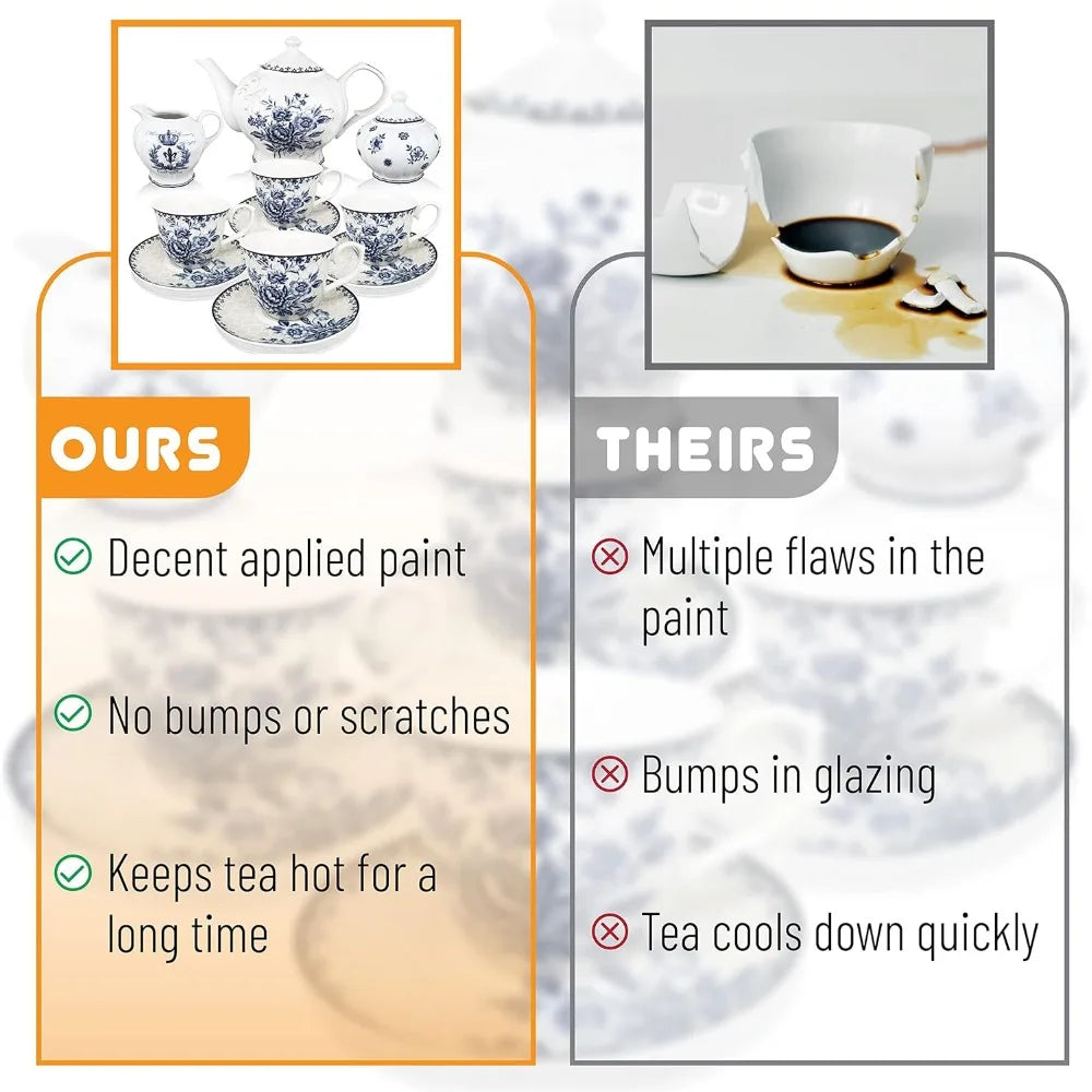 Coffeeware Teaware Creamer and Sugar Tea Set