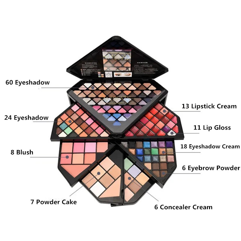 Fashion Cosmetics Set