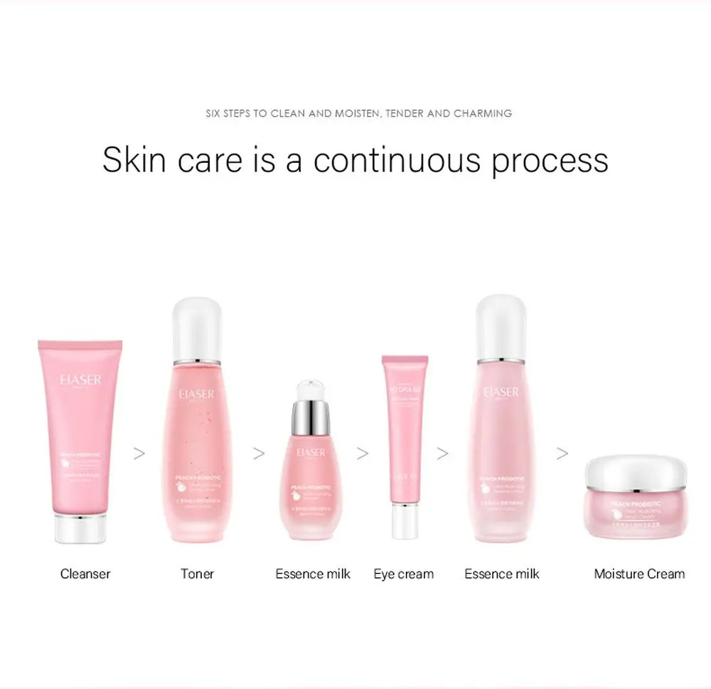 LAIKOU Peach Probiotic  Skin Care Product Set