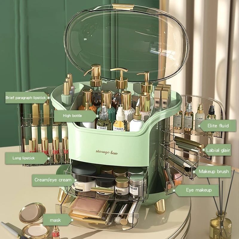 Multifunctional Dust-proof Dressing Table Storage Box