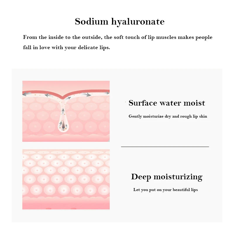 Crystal Collagen Moisturizing Lip Mask