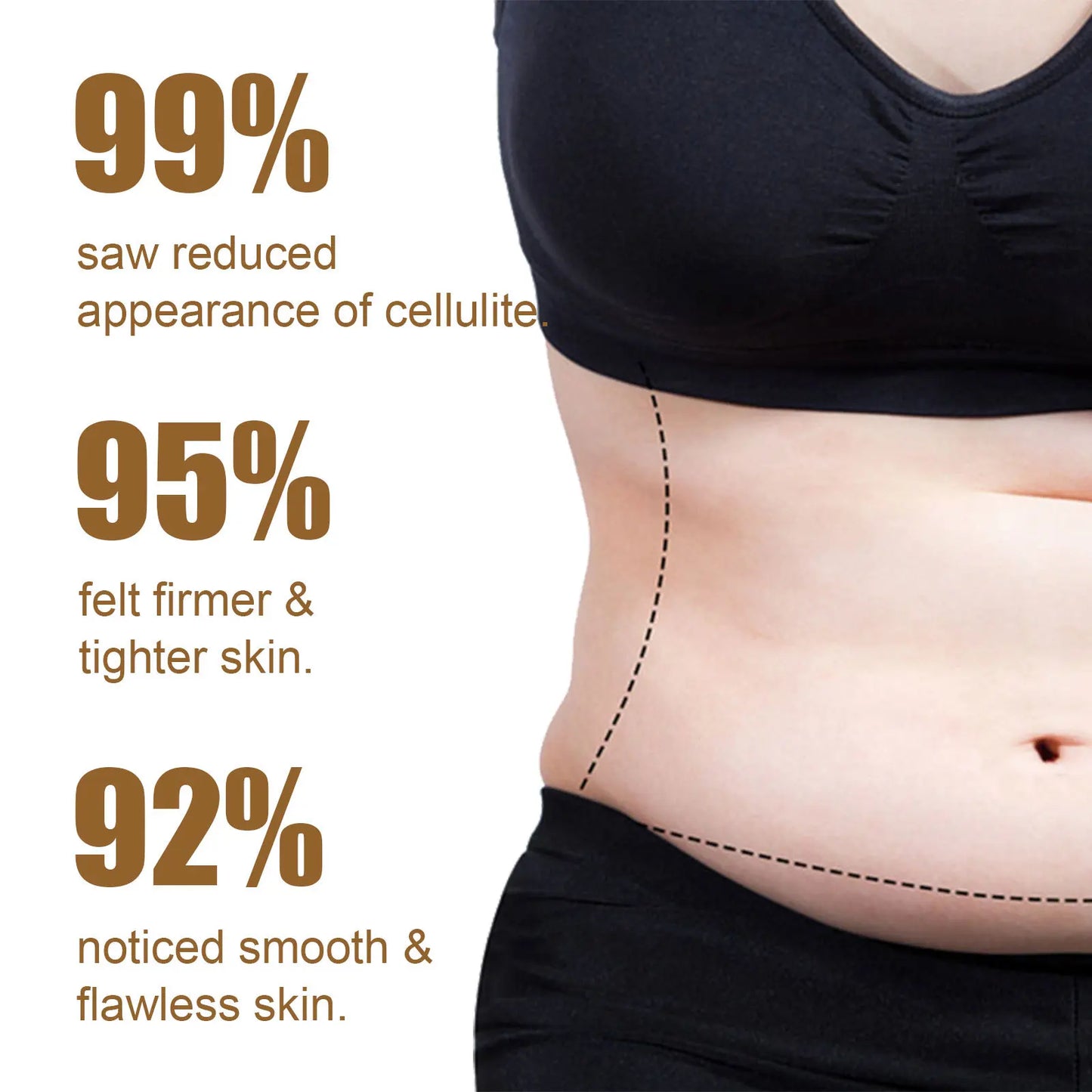 Retinol Anti Cellulite Body Cream