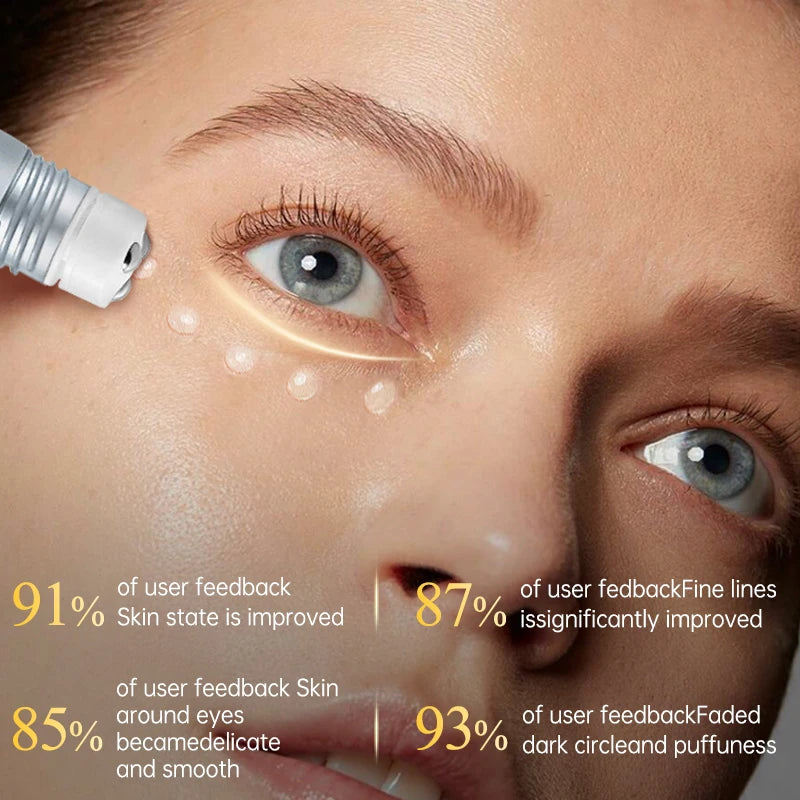 Peptide Eye Cream Dark Circle