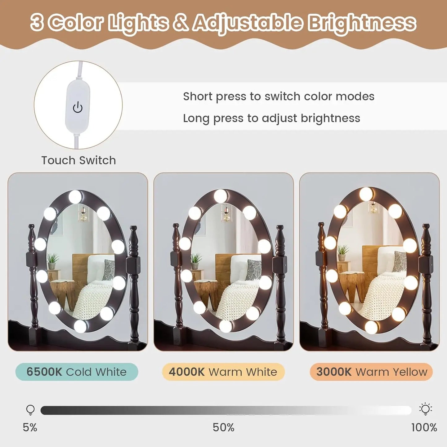 GOFLAME Vanity Table Set with Rotatable Mirror