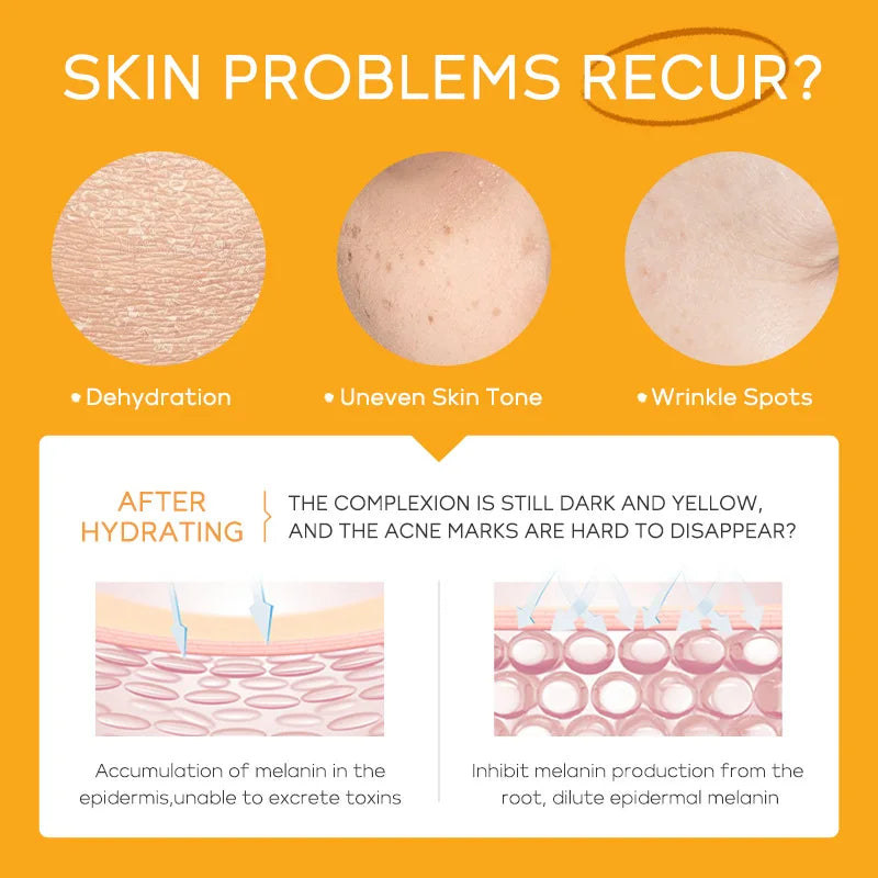 LAIKOU Vitamin C Face Cream Skincare Kit