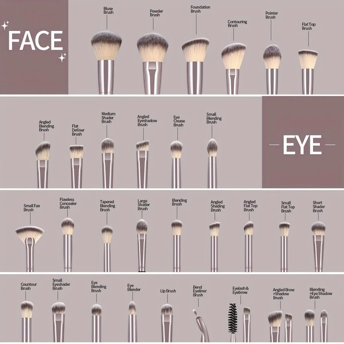 MAANGE Professional Makeup Brush Set
