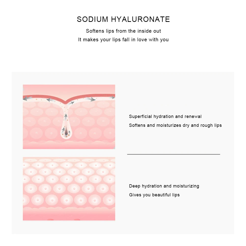 Collagen Nourishing Lip Mask