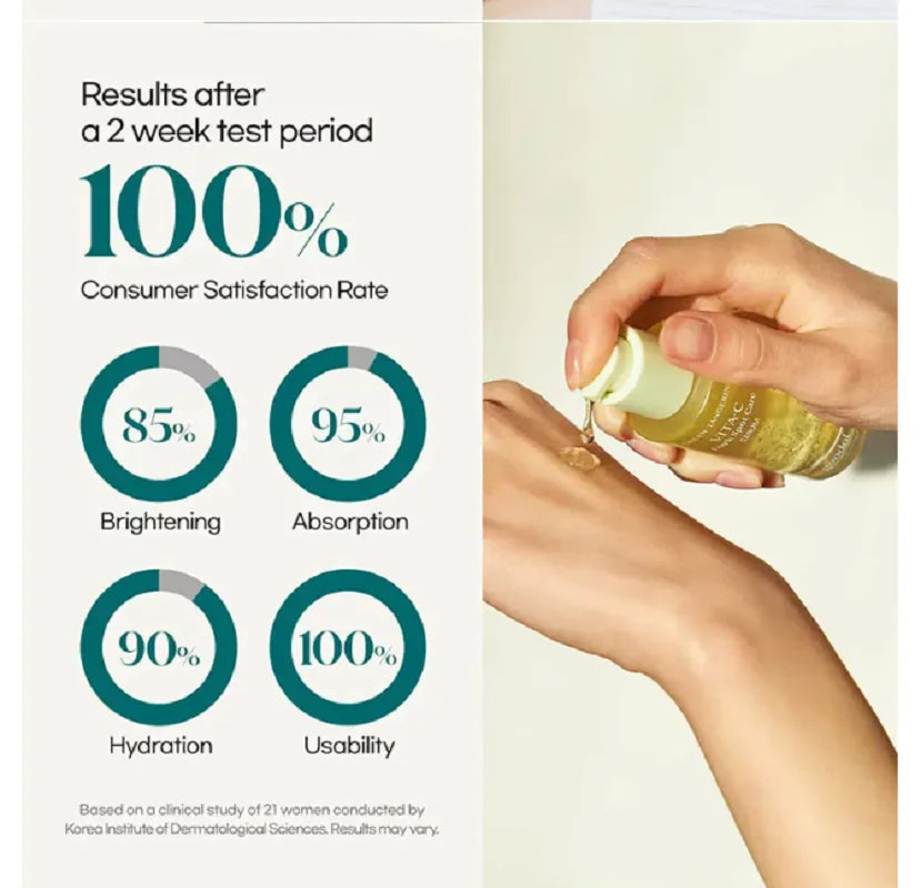 Vitamin C Dark Spot Care Serum